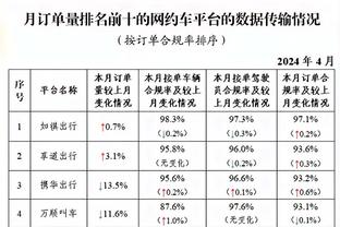 阿尔莫兹逆天倒钩破门！回顾2019年亚洲杯决赛卡塔尔3-1日本！