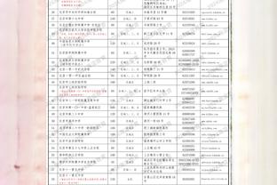 斯通斯：为帕尔默的出色表现感到高兴，切尔西拥有一名伟大主帅