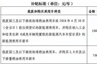 麦克托米奈：必须对前四保持信念，希望我们能实现这个目标