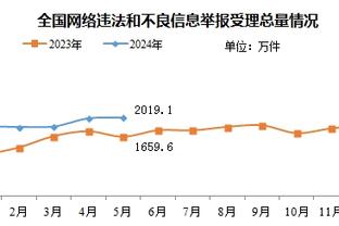 忽视黑人男孩打招呼！加拉格尔社媒遭网友围攻：种族歧视！取关！